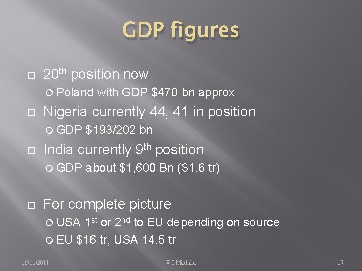 GDP figures 20 th position now Poland Nigeria currently 44, 41 in position GDP