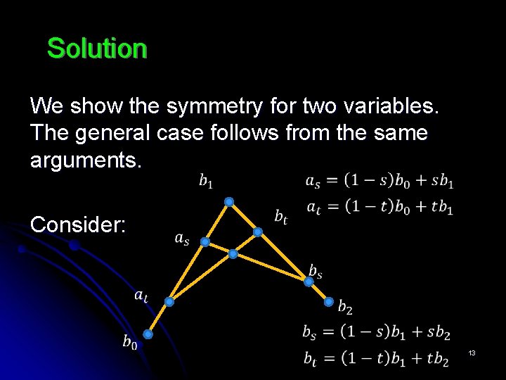 Solution We show the symmetry for two variables. The general case follows from the