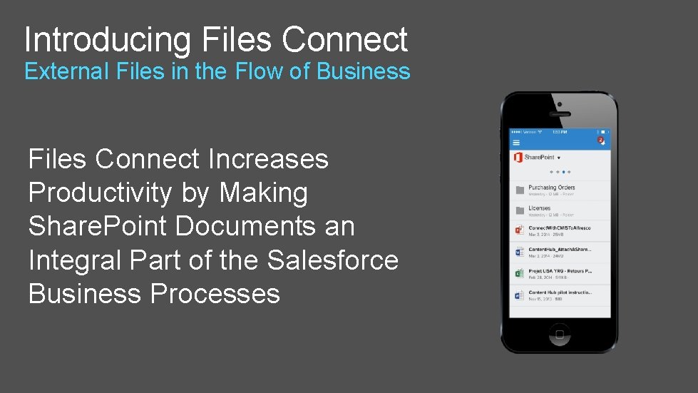 Introducing Files Connect External Files in the Flow of Business Files Connect Increases Productivity