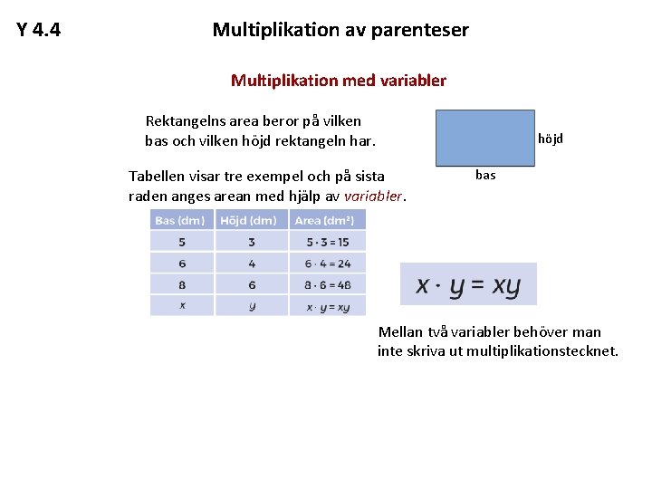 Y 4. 4 Multiplikation av parenteser Multiplikation med variabler Rektangelns area beror på vilken