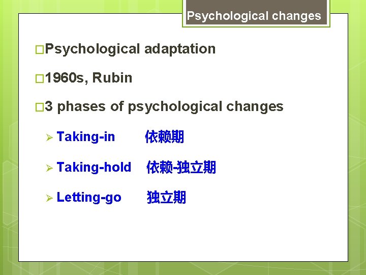 Psychological changes �Psychological � 1960 s, � 3 adaptation Rubin phases of psychological changes