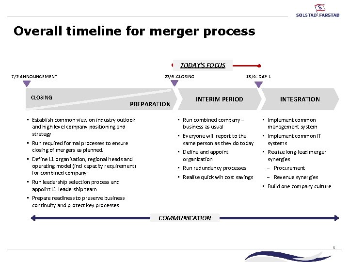 Overall timeline for merger process TODAY'S FOCUS 7/2 ANNOUNCEMENT CLOSING 22/6 : CLOSING PREPARATION Overall timeline for merger process TODAY'S FOCUS 7/2 ANNOUNCEMENT CLOSING 22/6 : CLOSING PREPARATION