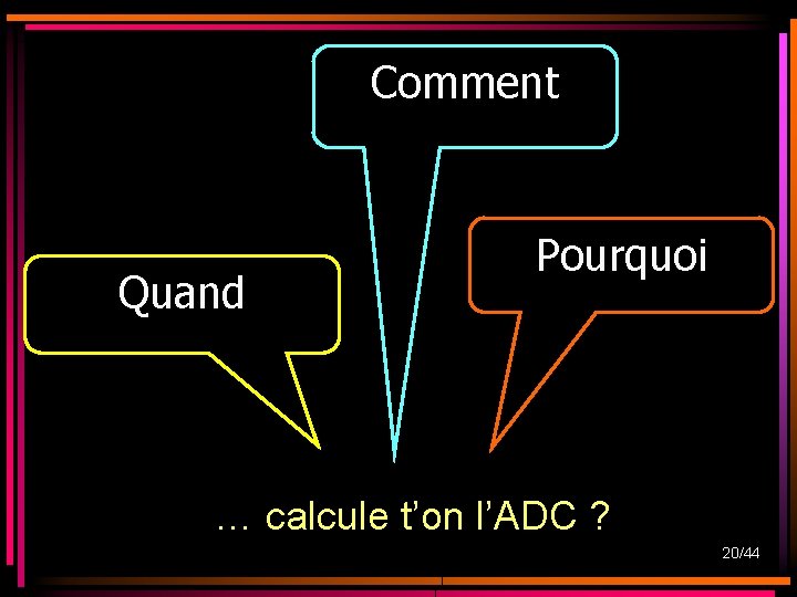 Comment Quand Pourquoi … calcule t’on l’ADC ? 20/44 Comment Quand Pourquoi … calcule t’on l’ADC ? 20/44