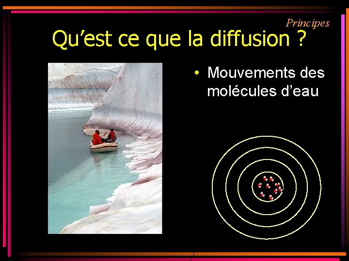Principes Qu’est ce que la diffusion ? • Mouvements des molécules d’eau Principes Qu’est ce que la diffusion ? • Mouvements des molécules d’eau