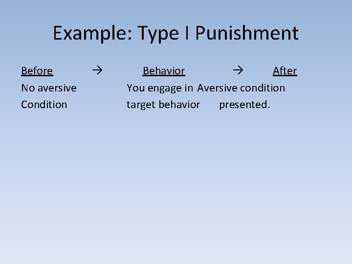 Punishment Part 1 Decreasing Behavior General Definitional Components