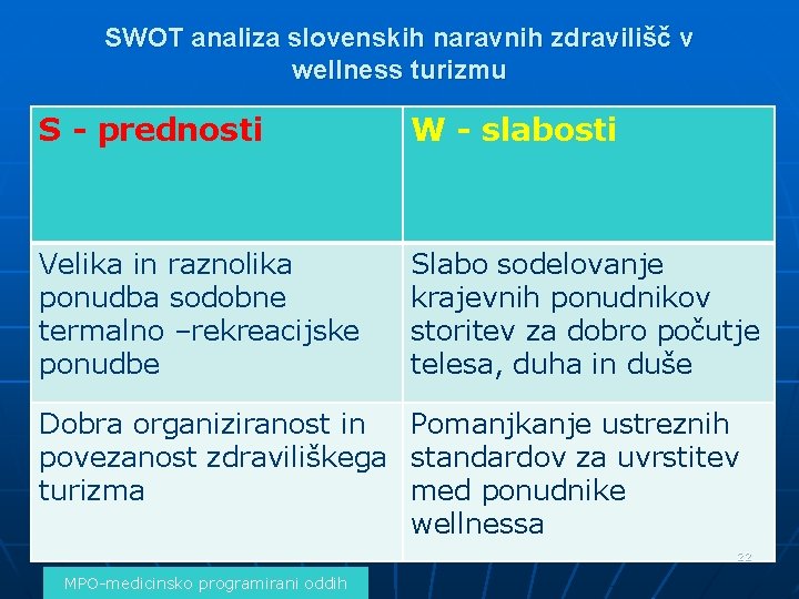 SWOT analiza slovenskih naravnih zdravilišč v wellness turizmu S - prednosti W - slabosti