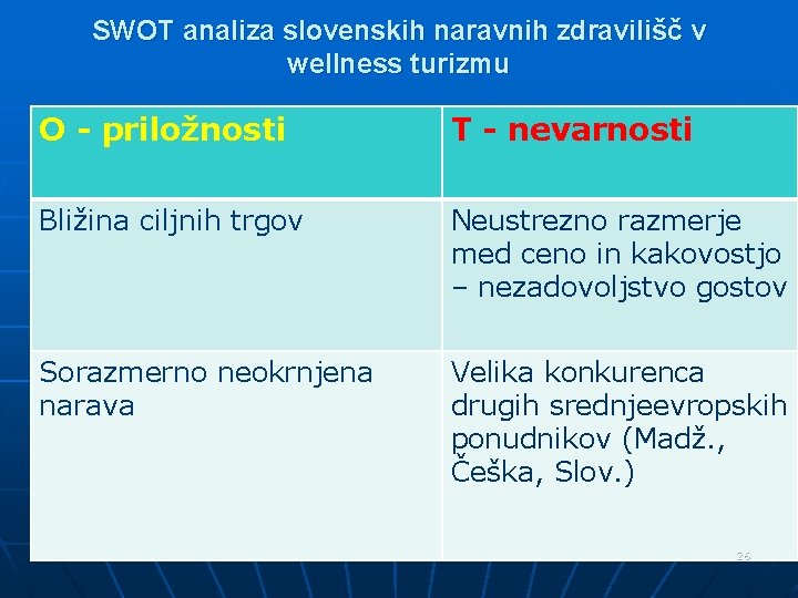 SWOT analiza slovenskih naravnih zdravilišč v wellness turizmu O - priložnosti T - nevarnosti