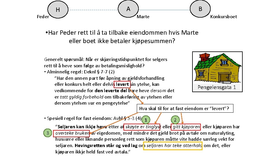 Peder H A B Marte Konkursboet • Har Peder rett til å ta tilbake