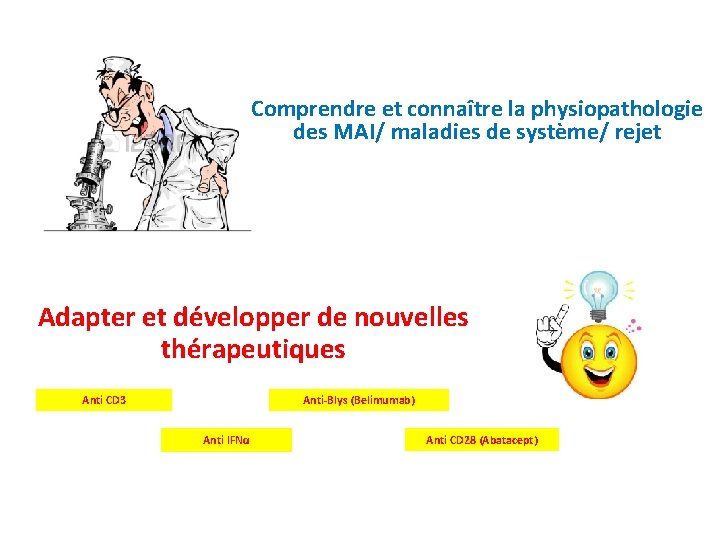 Comprendre et connaître la physiopathologie des MAI/ maladies de système/ rejet Adapter et développer