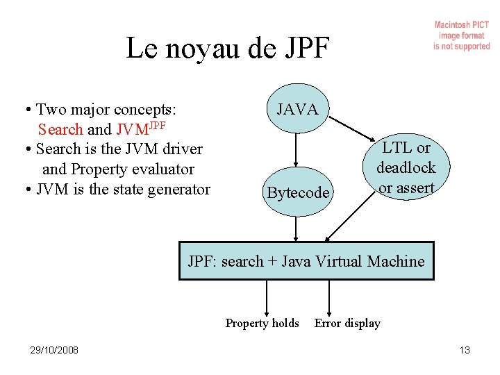 Le noyau de JPF • Two major concepts: Search and JVMJPF • Search is