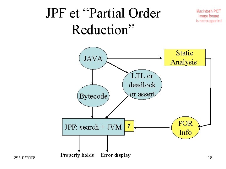 JPF et “Partial Order Reduction” Static Analysis JAVA Bytecode JPF: search + JVM 29/10/2008