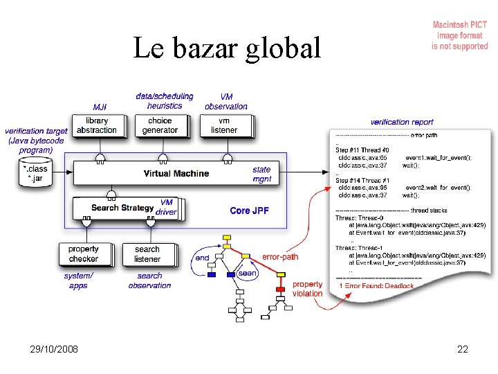 Le bazar global 29/10/2008 22 