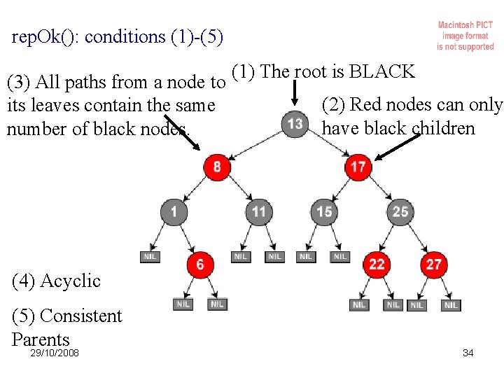 rep. Ok(): conditions (1)-(5) (3) All paths from a node to its leaves contain