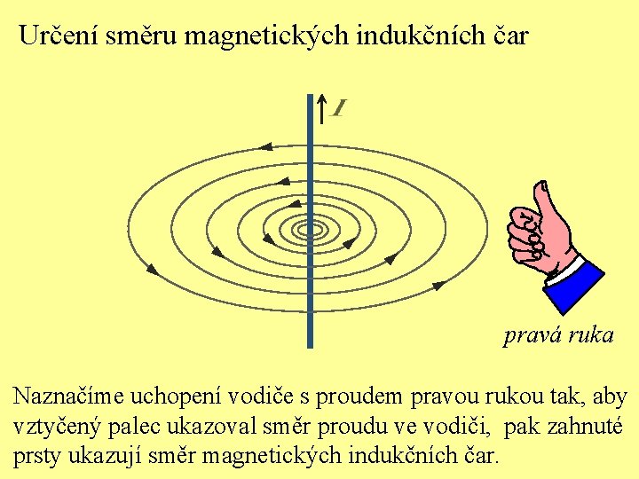 Určení směru magnetických indukčních čar pravá ruka Naznačíme uchopení vodiče s proudem pravou rukou