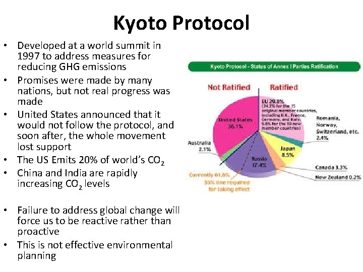 Kyoto Protocol • Developed at a world summit in 1997 to address measures for