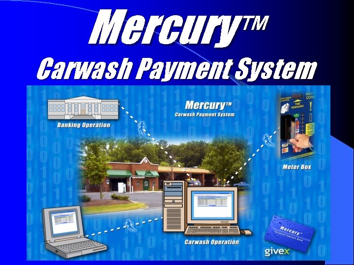 Mercury™ Carwash Payment System 
