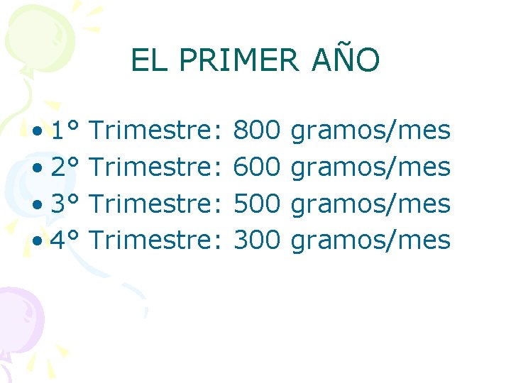 EL PRIMER AÑO • 1° • 2° • 3° • 4° Trimestre: 800 600