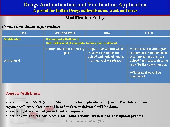 Drugs Authentication and Verification Application A portal for Indian Drugs authentication, track and trace