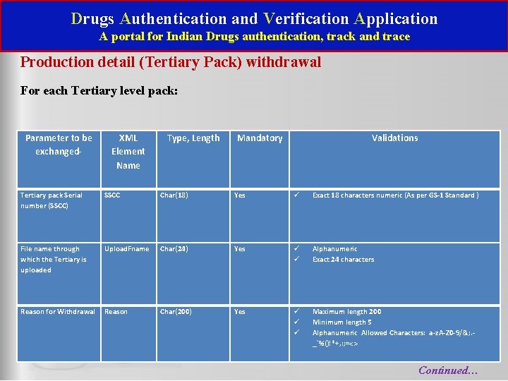 Drugs Authentication and Verification Application A portal for Indian Drugs authentication, track and trace