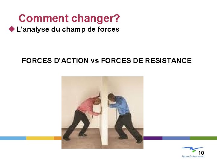 LE CHANGEMENT Comment changer? u L’analyse du champ de forces FORCES D’ACTION vs FORCES