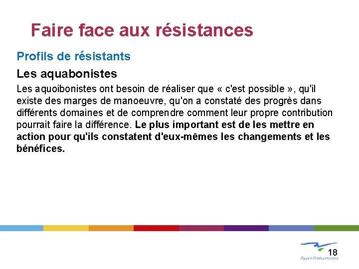 LE CHANGEMENT Faire face aux résistances Profils de résistants Les aquabonistes Les aquoibonistes ont