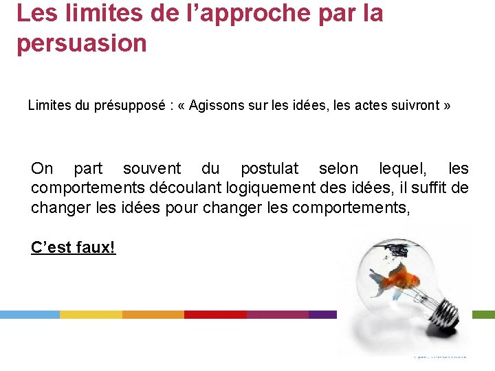 Les limites de l’approche par la persuasion Limites du présupposé : « Agissons sur