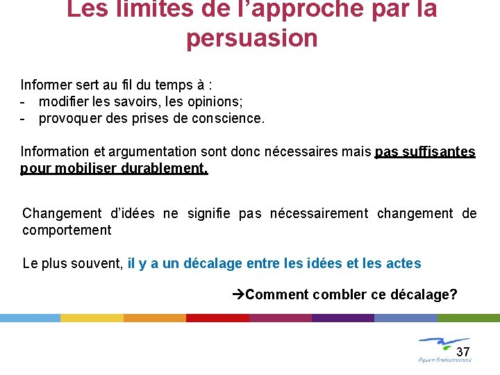 Les limites de l’approche par la persuasion Informer sert au fil du temps à