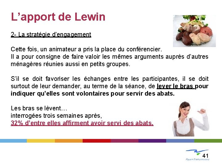 L’apport de Lewin 2 - La stratégie d’engagement Cette fois, un animateur a pris