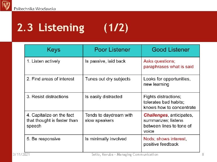 2. 3 Listening 3/11/2021 (1/2) Setio, Keruba - Managing Communication 8 