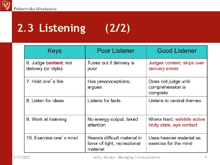 2. 3 Listening 3/11/2021 (2/2) Setio, Keruba - Managing Communication 9 