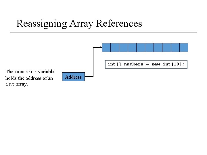 Reassigning Array References int[] numbers = new int[10]; The numbers variable holds the address