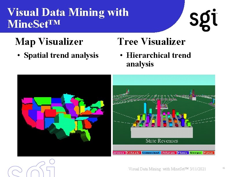 Visual Data Mining with Mine. Set™ Map Visualizer • Spatial trend analysis TM Tree