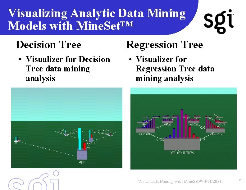Visualizing Analytic Data Mining Models with Mine. Set™ Decision Tree • Visualizer for Decision Visualizing Analytic Data Mining Models with Mine. Set™ Decision Tree • Visualizer for Decision