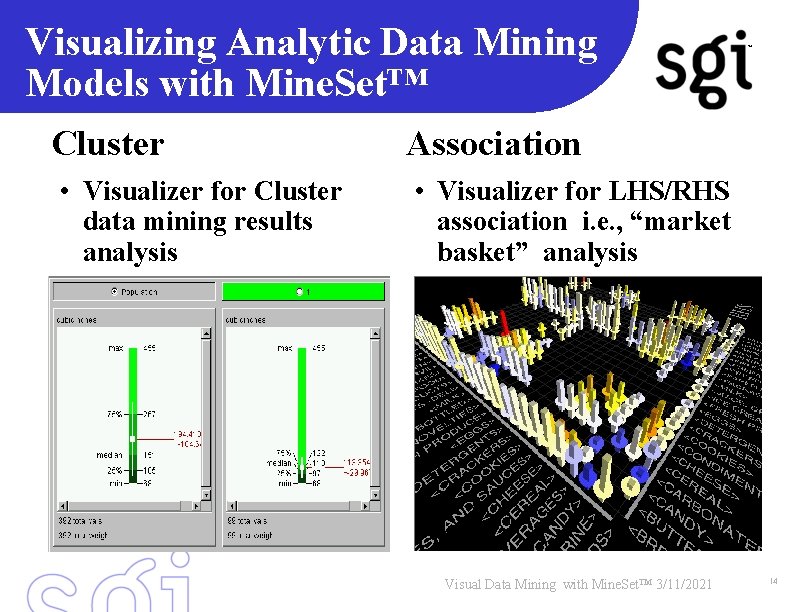 Visualizing Analytic Data Mining Models with Mine. Set™ Cluster • Visualizer for Cluster data