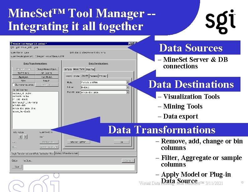 Mine. Set™ Tool Manager -Integrating it all together TM Data Sources – Mine. Set