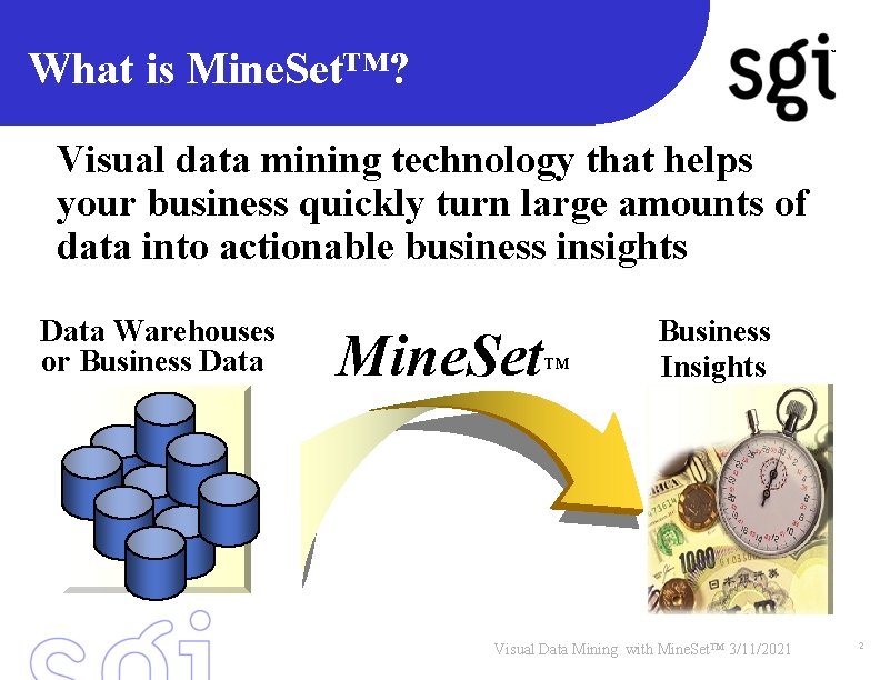 What is Mine. Set™? TM Visual data mining technology that helps your business quickly