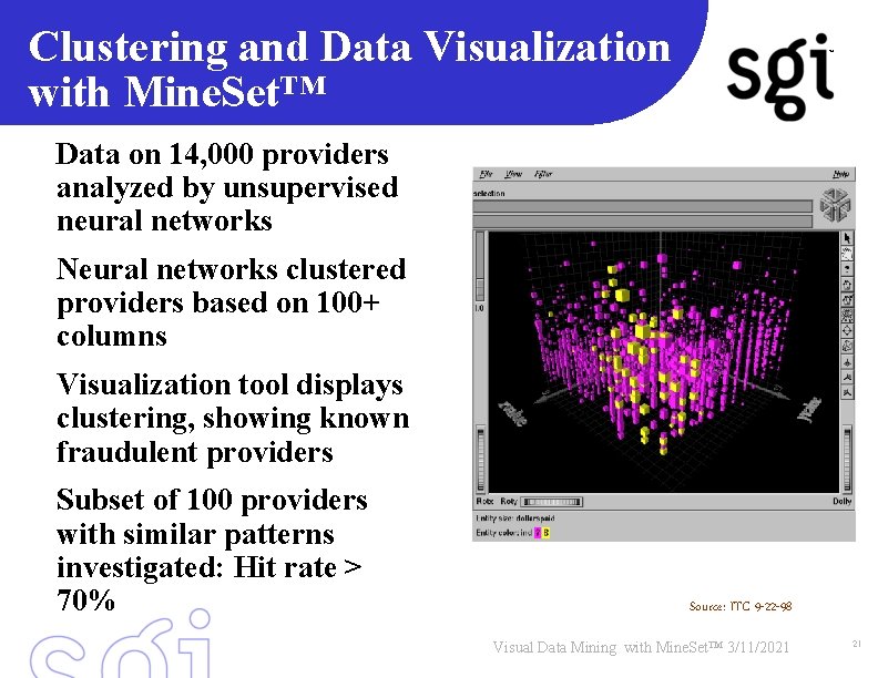 Clustering and Data Visualization with Mine. Set™ TM Data on 14, 000 providers analyzed