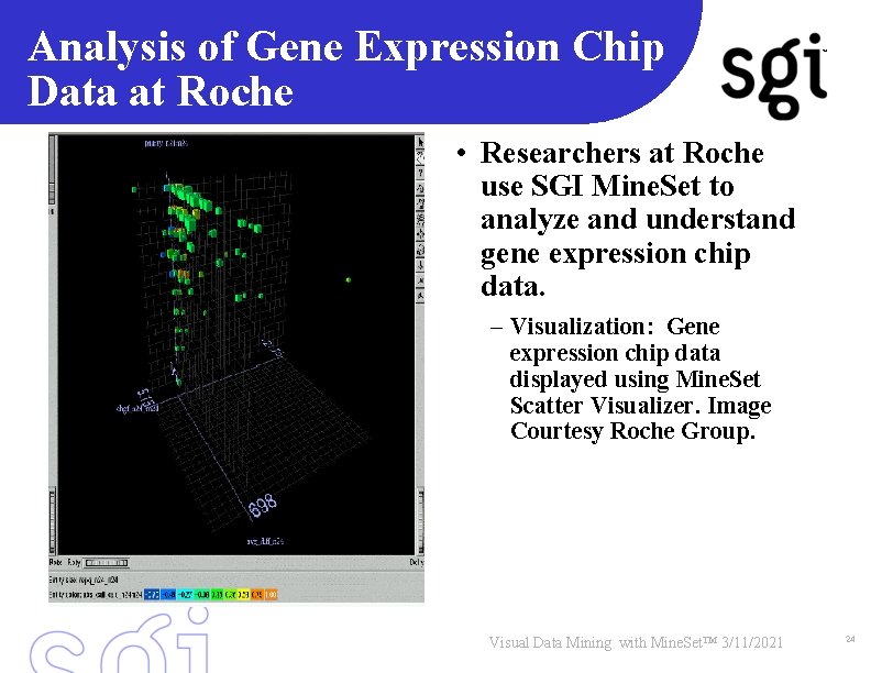 Analysis of Gene Expression Chip Data at Roche TM • Researchers at Roche use