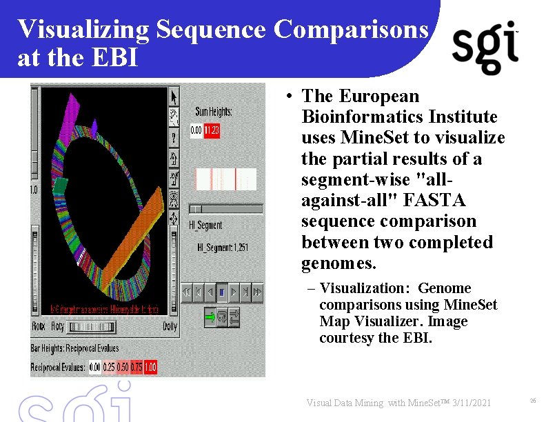 Visualizing Sequence Comparisons at the EBI TM • The European Bioinformatics Institute uses Mine.