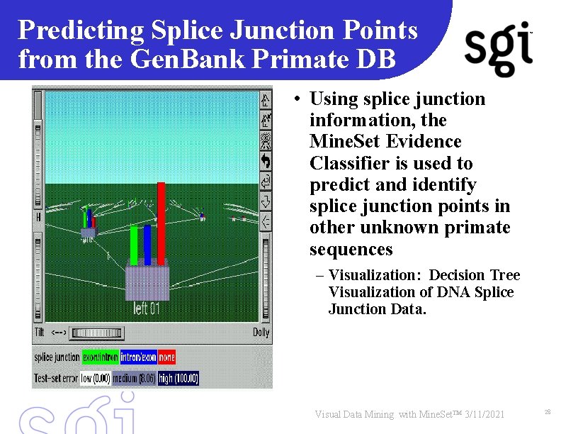 Predicting Splice Junction Points from the Gen. Bank Primate DB TM • Using splice