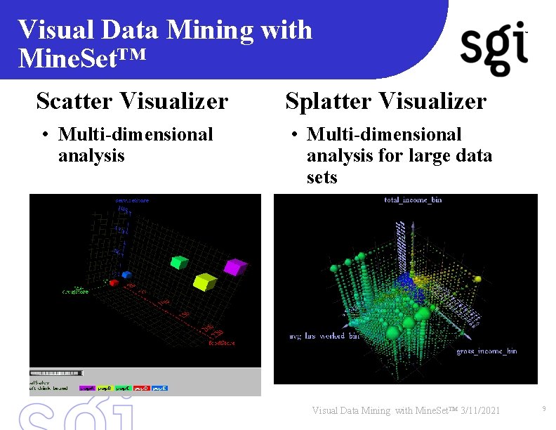 Visual Data Mining with Mine. Set™ Scatter Visualizer Splatter Visualizer • Multi-dimensional analysis for