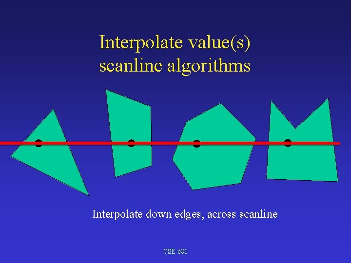 Interpolate value(s) scanline algorithms Interpolate down edges, across scanline CSE 681 