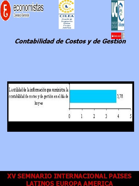 Contabilidad de Costos y de Gestión XV XII SEMNARIO Encuentro. INTERNACIONAL AECA - ECONOMISTAS