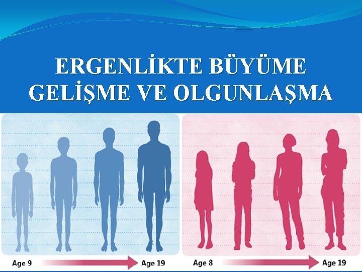 ERGENLİKTE BÜYÜME GELİŞME VE OLGUNLAŞMA 