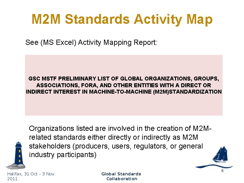 M 2 M Standards Activity Map GSC 16 -PLEN-42 See (MS Excel) Activity Mapping
