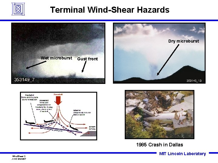 Terminal Wind-Shear Hazards Dry microburst Wet microburst Gust front 1985 Crash in Dallas Wind. Terminal Wind-Shear Hazards Dry microburst Wet microburst Gust front 1985 Crash in Dallas Wind.