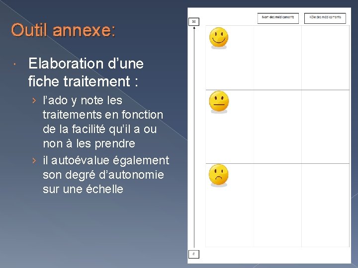 Outil annexe: Elaboration d’une fiche traitement : › l’ado y note les traitements en