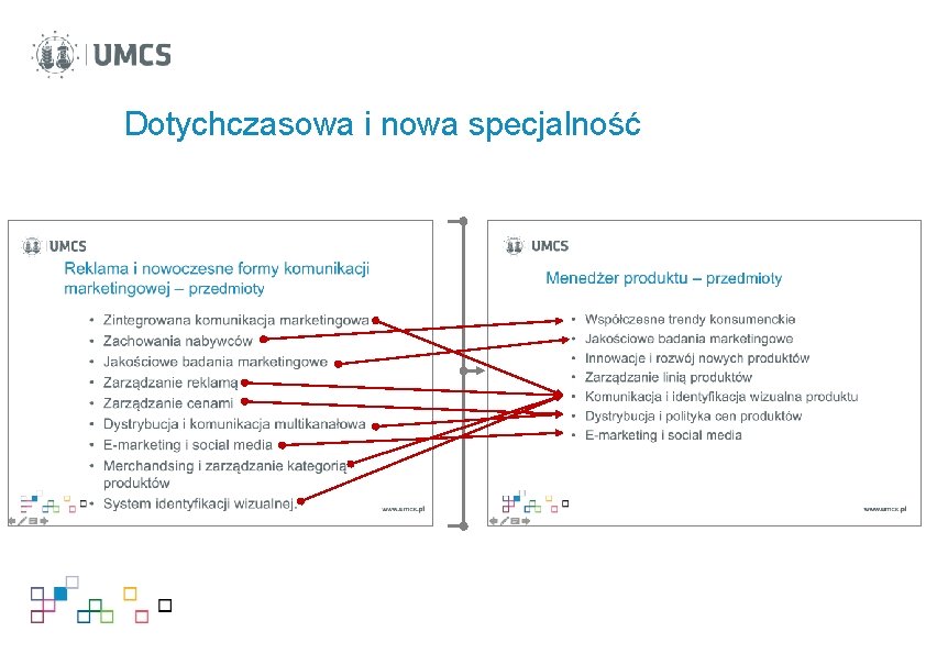 Dotychczasowa i nowa specjalność 