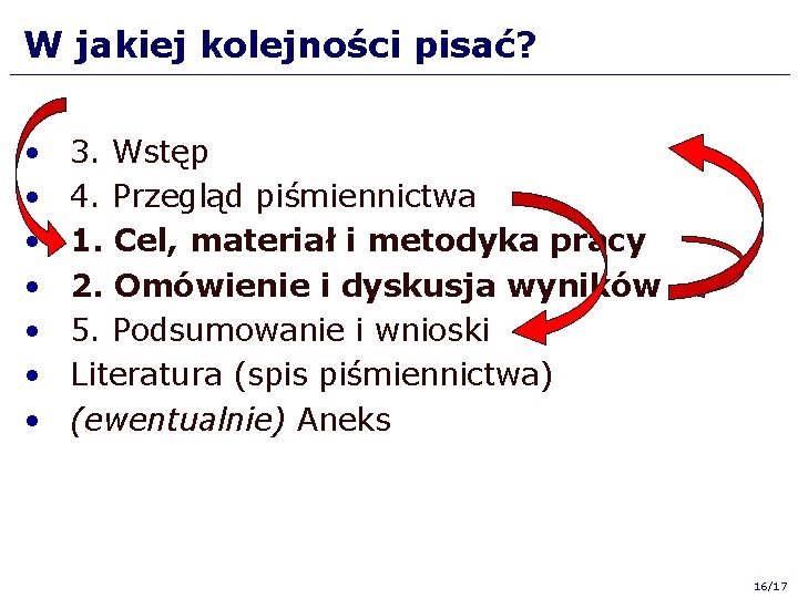 W jakiej kolejności pisać? • • 3. Wstęp 4. Przegląd piśmiennictwa 1. Cel, materiał