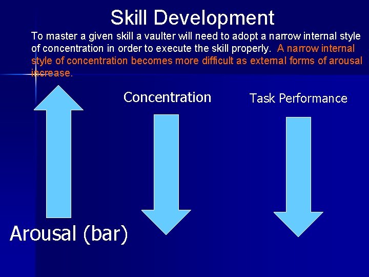 Skill Development To master a given skill a vaulter will need to adopt a